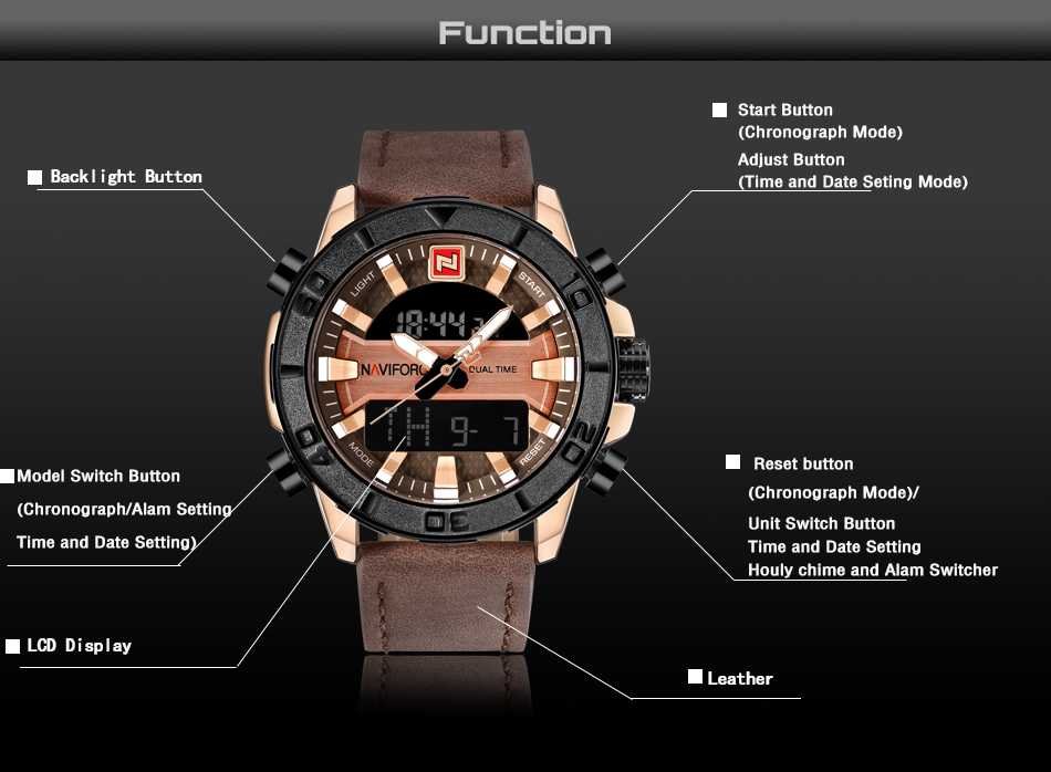 Naviforce nf9114m hotsell