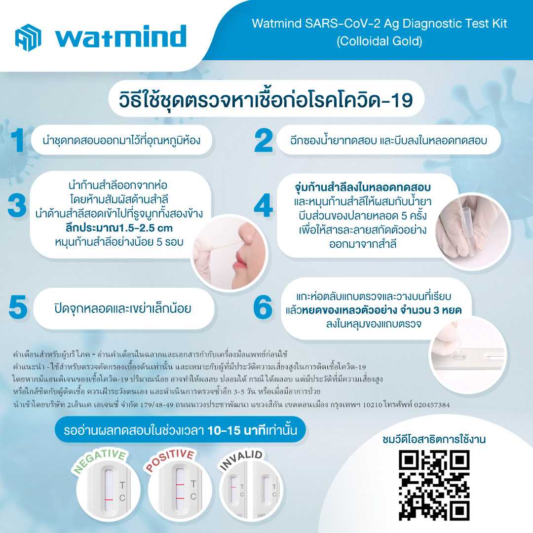Watmind SarsCoV2 Ag Diagnostic Test Kit (Colloidal Gold) 1M LINE SHOPPING