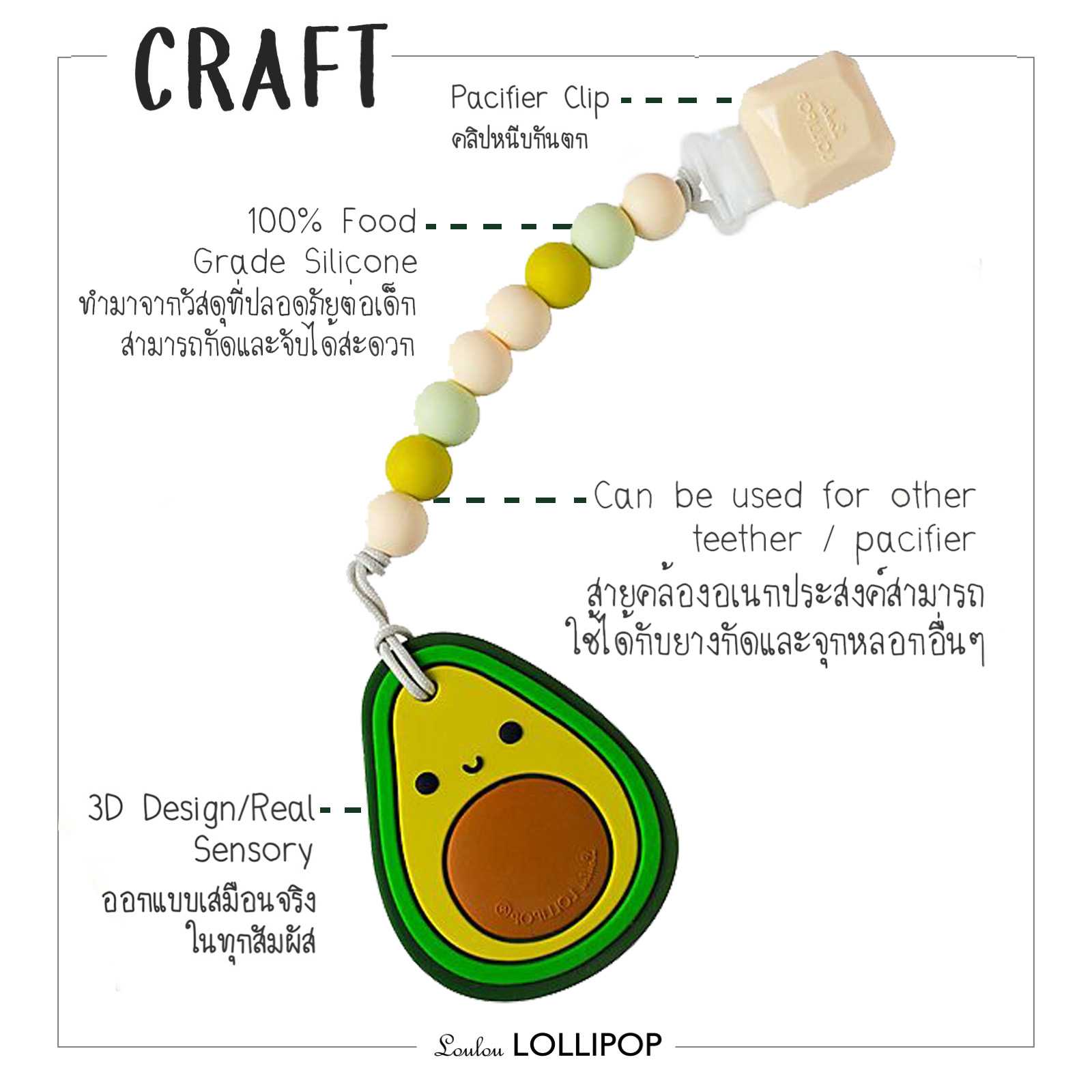 Best Seller ยางกัด ซิลิโคน Loulou Lollipop พร้อมสายกันตก จากแคนนาดา