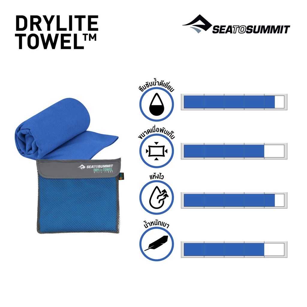 Serviette Microfibre Sea To Summit Drylite XLARGE, Antibactérienne Et Super Douce, Occasion