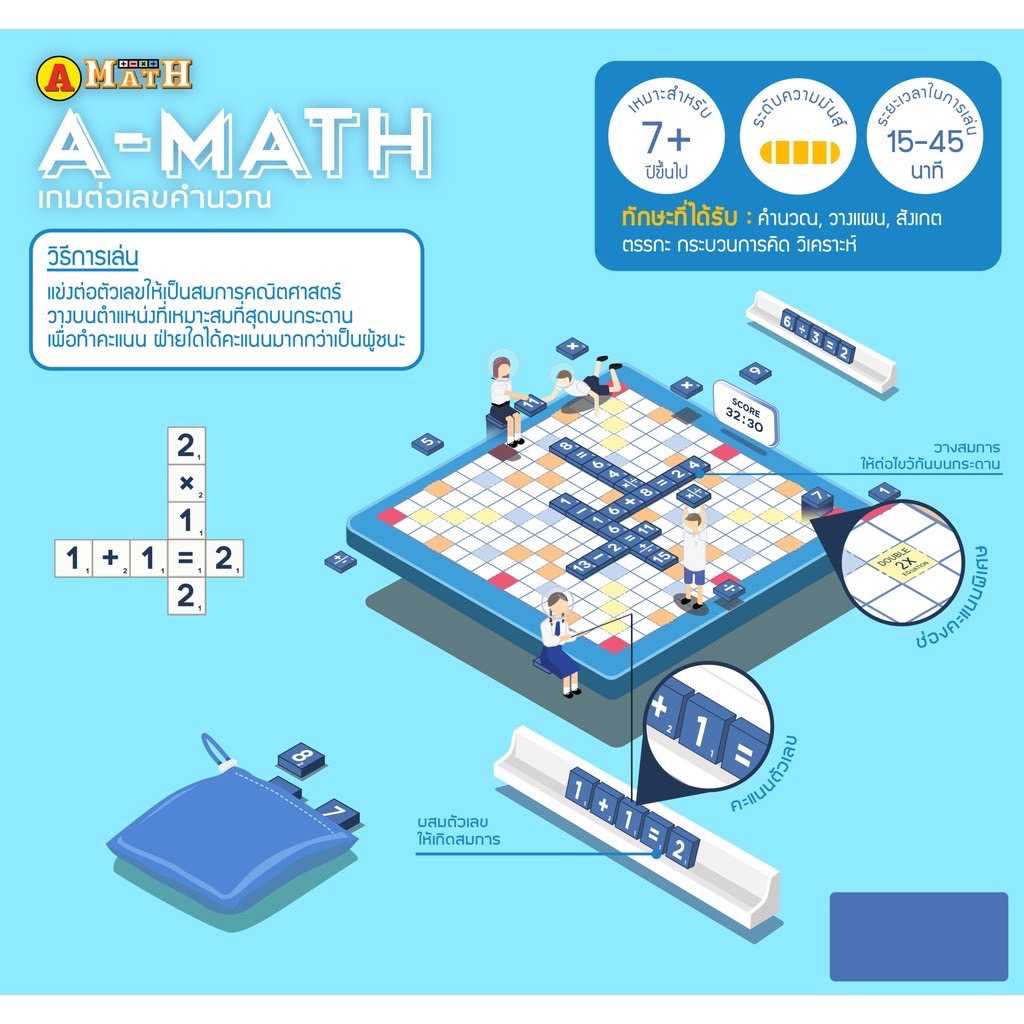 เกม เอแม็ท ต่อคำนวณตัวเลข A-Math (กระดานพลาสติก) รุ่นมาตรฐาน มัธยม ...