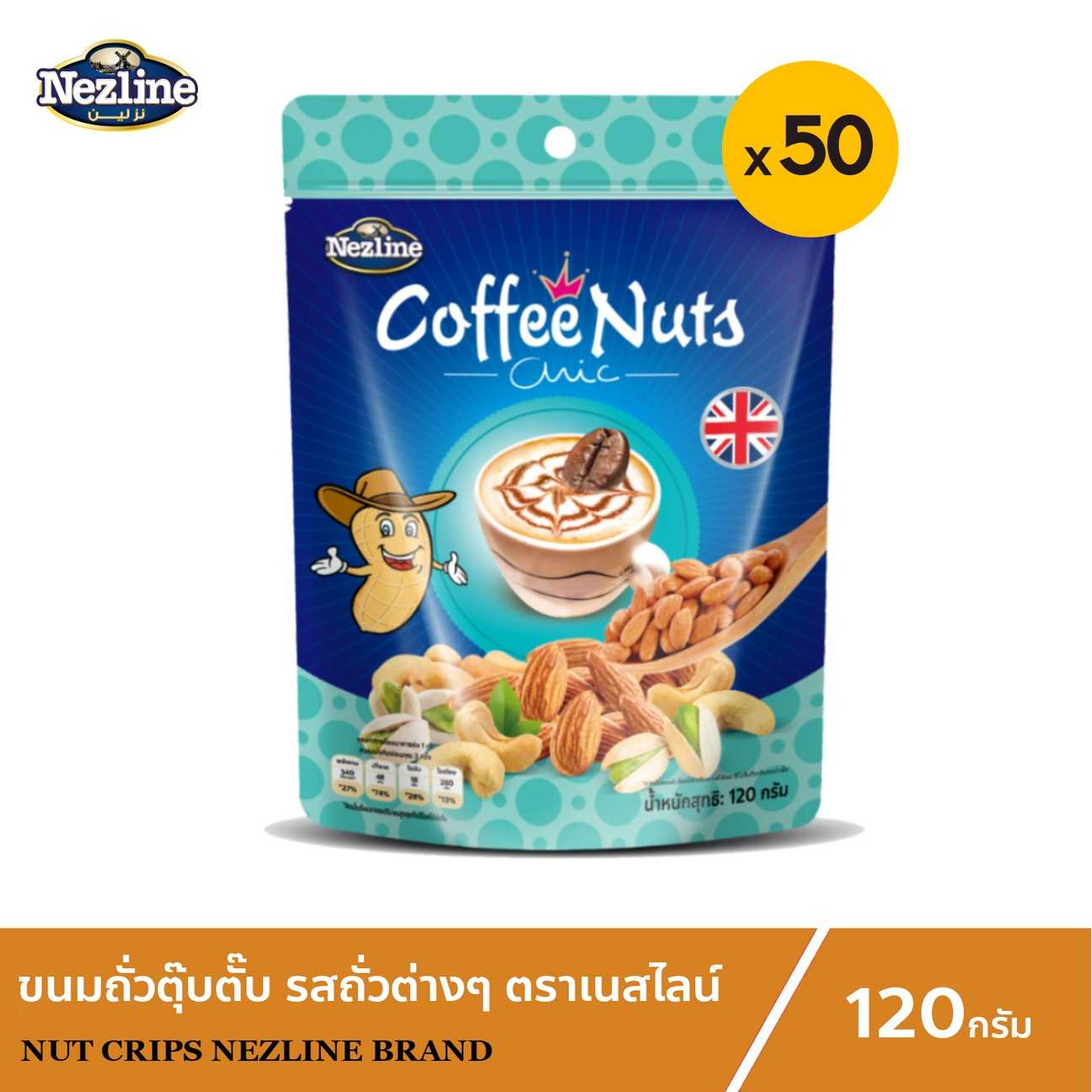 !ส่งฟรี(ยกลัง) Nuts Crisp ขนมถั่วตุ๊บตั๊บ ถั่วอัดแท่ง รสดั้งเดิม กาแฟ