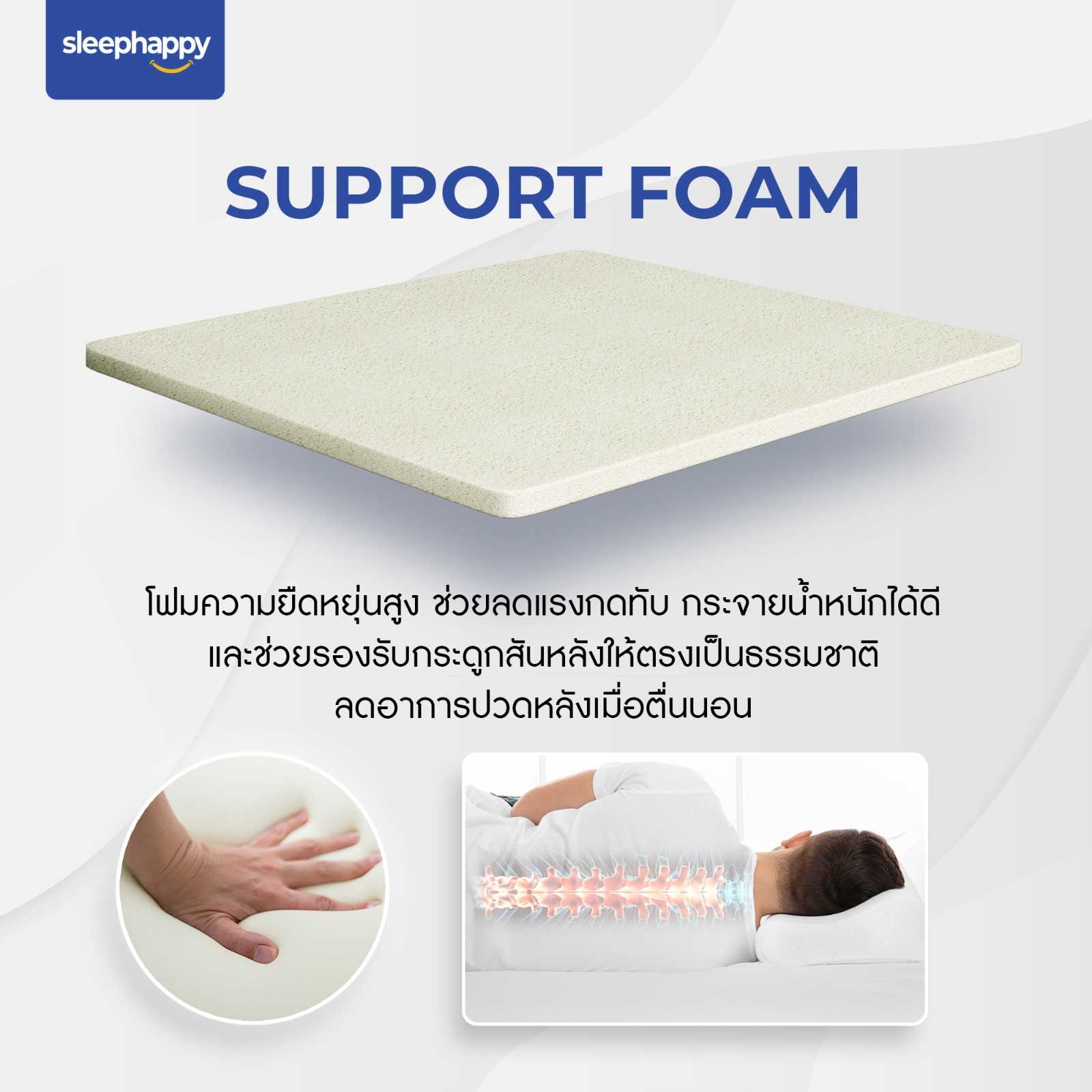 ที่นอนเสริมโฟมรังไข่ 3 พับ (3 Fold Convoluted Foam ) LINE SHOPPING