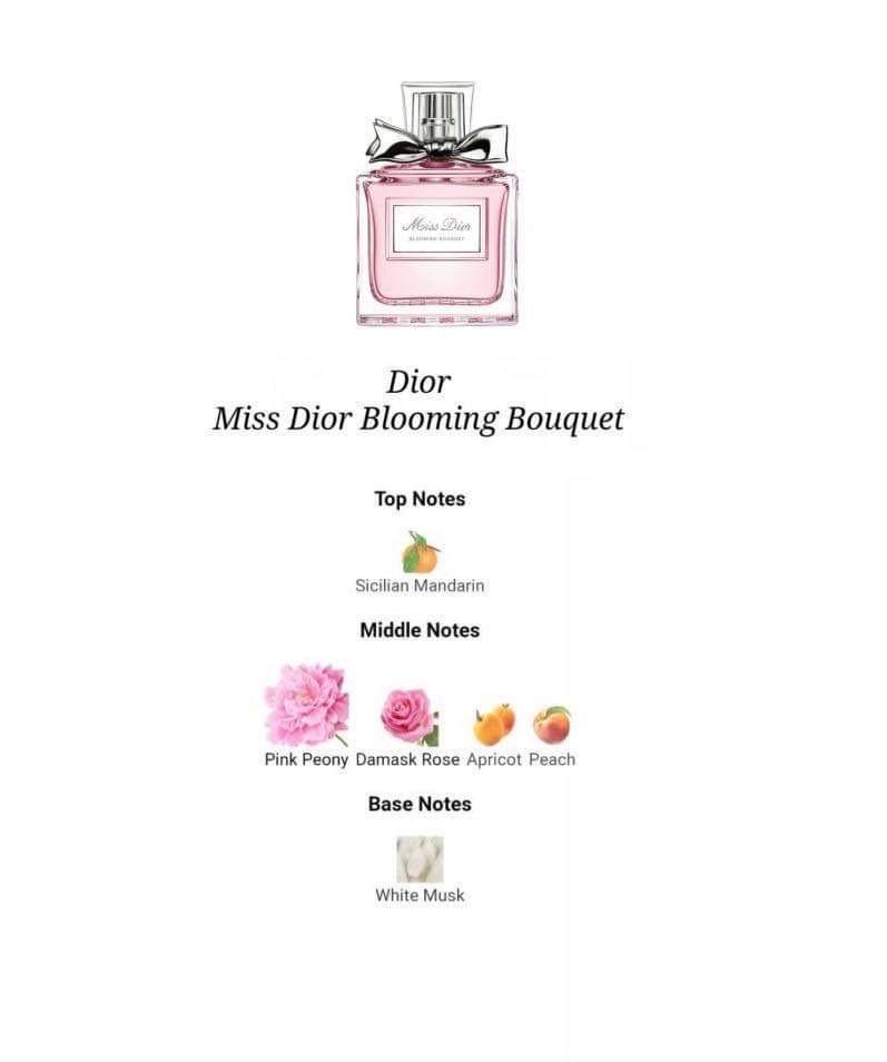 Miss dior blooming bouquet top note new arrivals