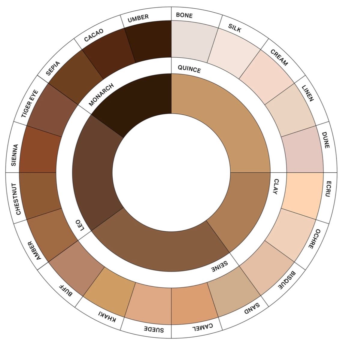 MERIT Bronze Balm LINE SHOPPING