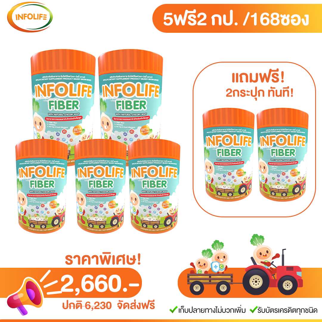 ลดราคา