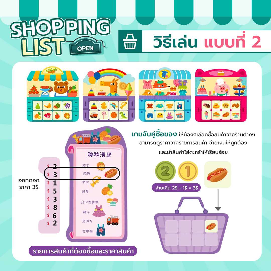 Shopping List Game เกมจำลองการซื้อ-ขาย เกมฝึกสมอง เสริมทักษะความจำ เกม ...