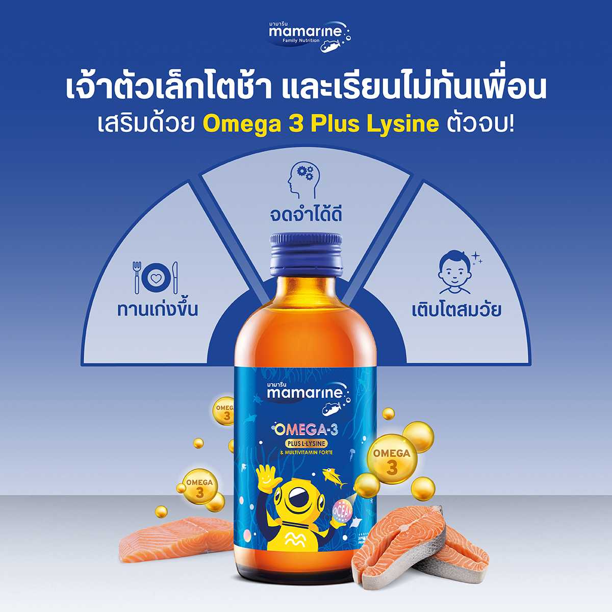 Mamarine Kids Omega3 Plus LLysine & Multivitamin Forte วิตามินเด็ก มา