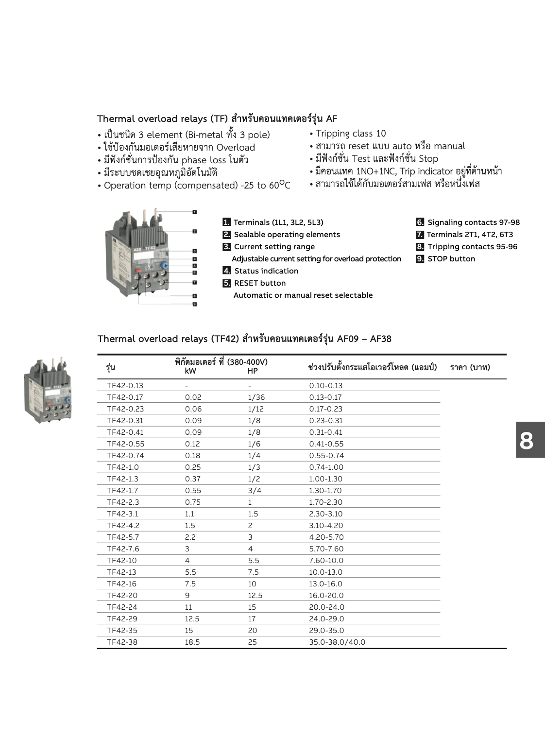 ABB Thermal Overload Relay เทอร์มอลโอเวอร์โหลด รีเลย์ TF6540 3040A LINE SHOPPING