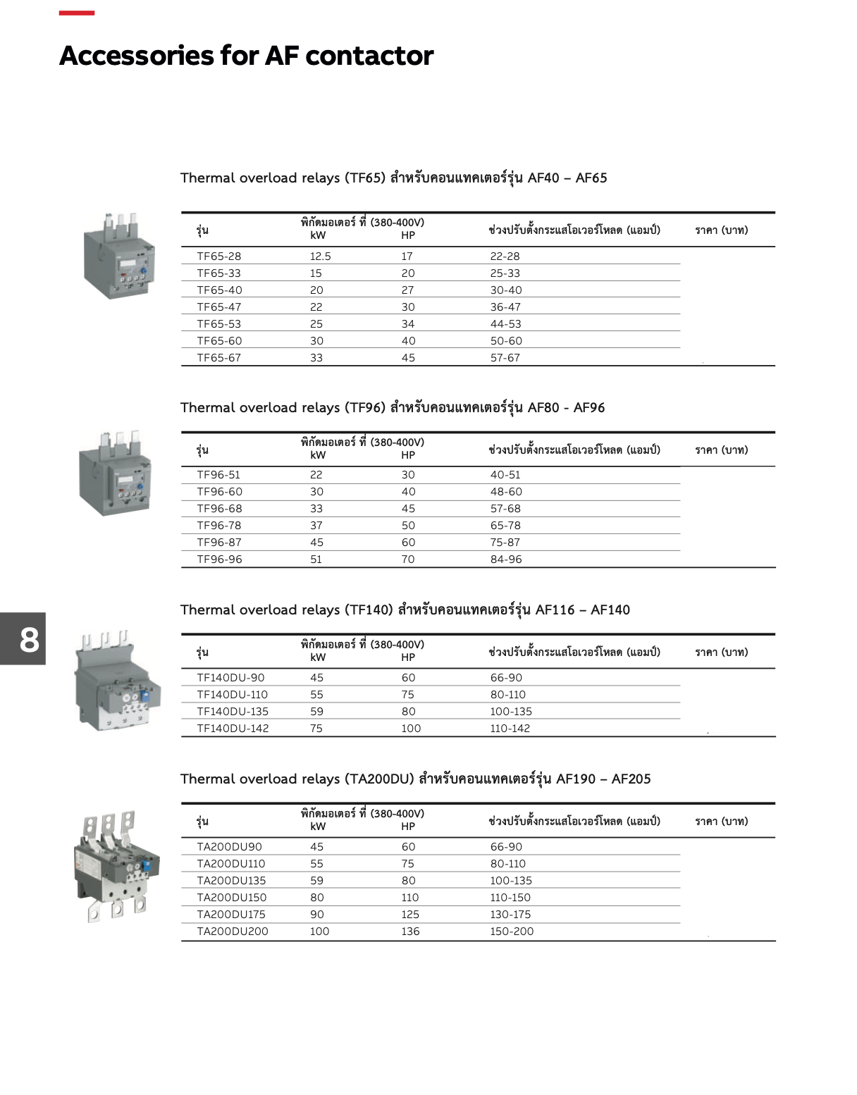 ABB Thermal Overload Relay เทอร์มอลโอเวอร์โหลด รีเลย์ TF6540 3040A LINE SHOPPING