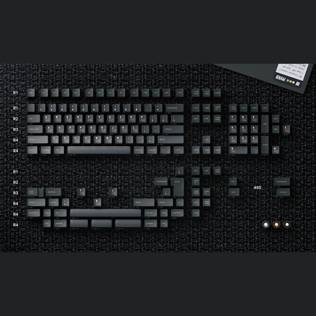 [InStock] MV Terminal R2 Keycap LINE SHOPPING