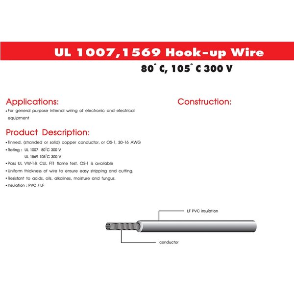 สาย UL1007 22AWG UL Standard | LINE SHOPPING