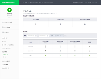統計情報