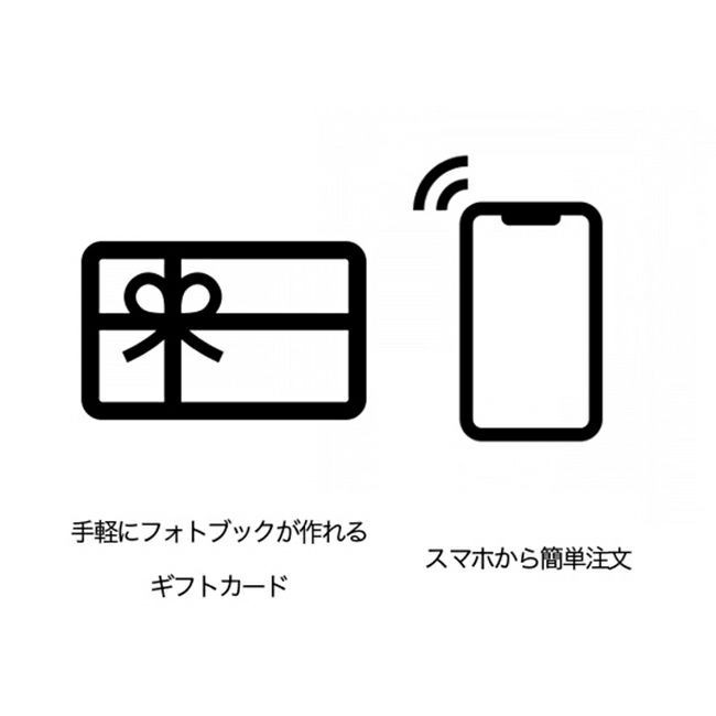 Photozineフォトブック用ギフト